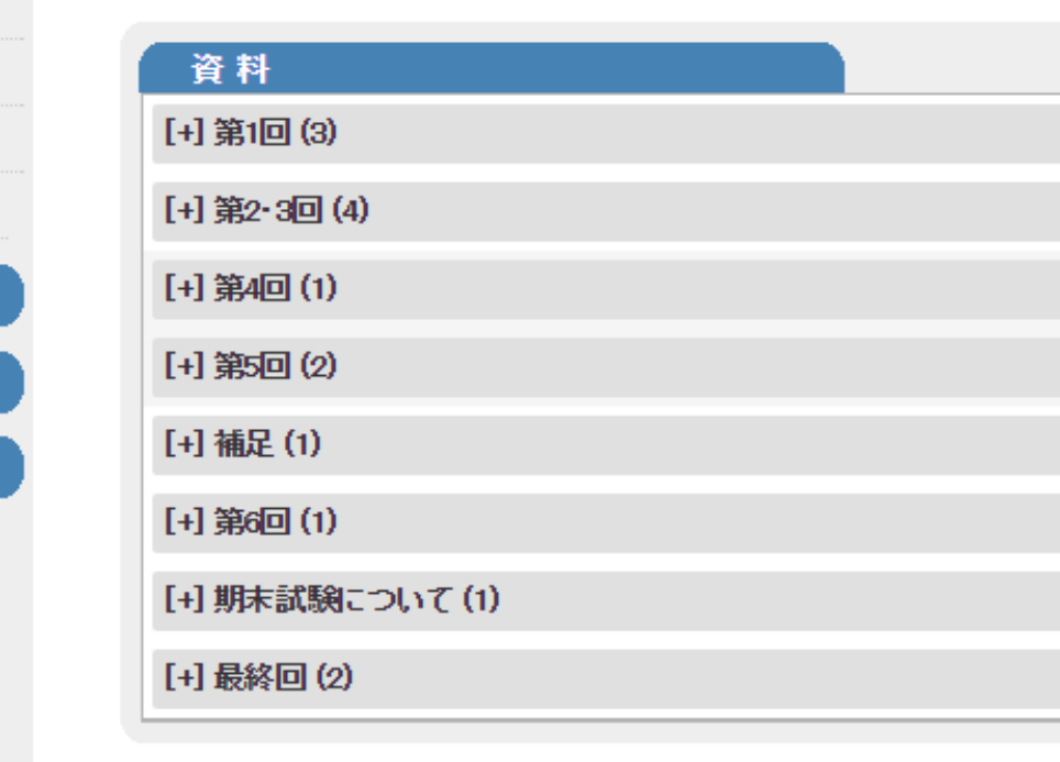 コンテンツのグループ化