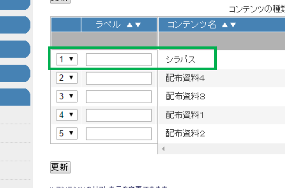 コンテンツの並び替え